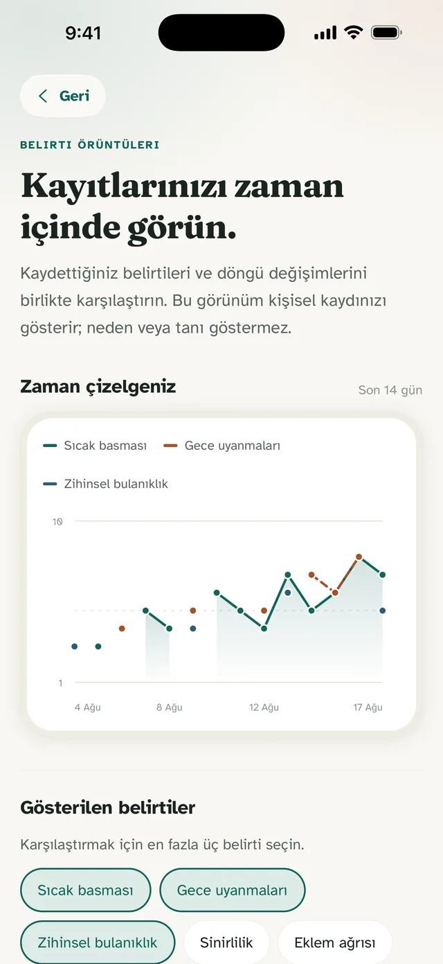 Menolora uygulama ekranı: Kendi örüntünüz, şekilleniyor